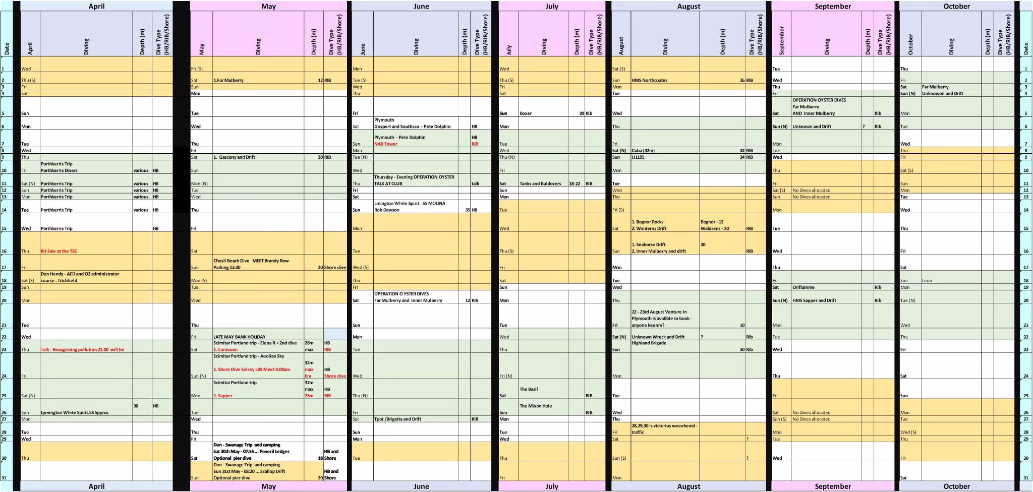 Club Dive Planner 2026 Spreadsheet